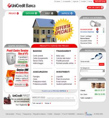prestito auto, prestito acquisto macchina, prestito acquisto auto, prestiti per auto, finanziamento auto, prestito e finanziamento auto.