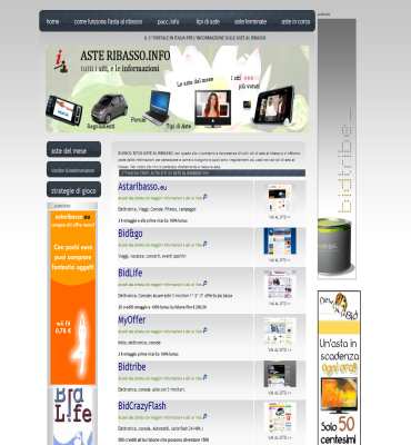 aste al ribasso, acquisto prodotti, aste online, informazioni aste, offerte, strategia aste.