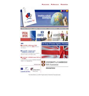 corsi di lingua inglese, comunicazione, formazione, strumenti linguistici, formazione linguistica, formazione professionale, centro di formazione linguistica.