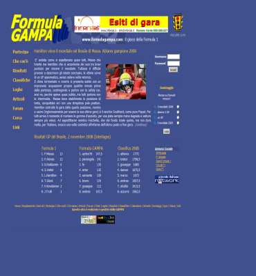formula 1, gran premi, automobilismo, classifiche, sondaggi.