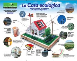 modello didattico realizzato per scuole ed associazioni